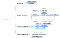 <strong>淘宝开店要求视频推荐(淘宝开店要求视频推荐怎么弄)</strong>